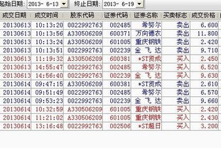 为什么每年的六月股票要下跌呢?