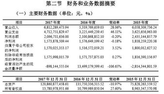 原公司章程上未涉及到股权质押部分