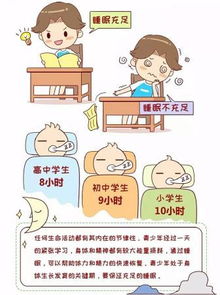 剥夺睡眠会使孩子变笨 超6成睡眠不足8小时 学会这几招,孩子睡好觉 热点 热点