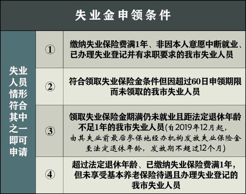 失业保险金领取金一次性领取失业金可以一次性领取吗