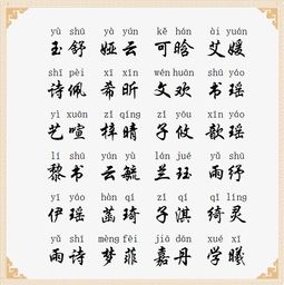 这些名字经典百搭 文雅别致,是宝宝起名的最佳参考 