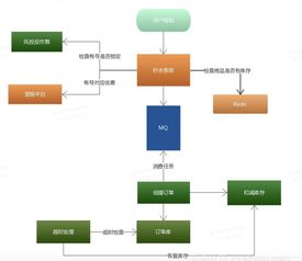 大疆无人机！美军用了都说好！解放军为什么不用？_JN江南·(中国)体育官方网站(图18)