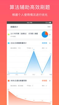 公务员刷题软件下载 刷题公务员安卓版下载 v1.0 跑跑车安卓网 