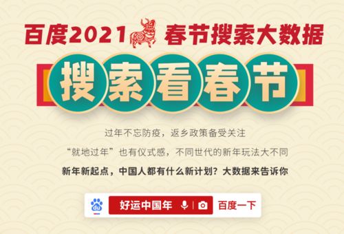 百度发春节搜索大数据 80后最关注 春节朋友圈文案