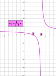 x-1/x，x＞0，怎么用均值不等式