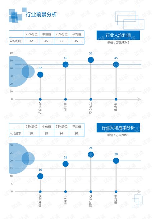 汽车维修在线问答 第5118页 