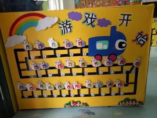 幼儿园 最美班级 环创布置,看过的老师都收藏了