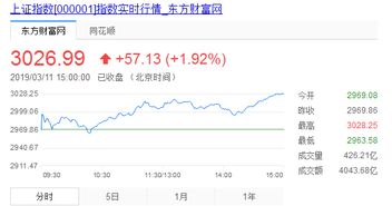 100万理财方案