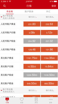 工商银行投资理财工银瑞信60天理财基金净值