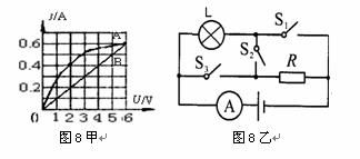 甲乙两只定值电阻，甲标有“10Ω  1A”，乙标有“15Ω  0.6A”，把它们并联起来，电路中允许通过的最大电