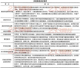 应收账款收不回来的会计处理 应收账款收不回来了应怎么做会计分录