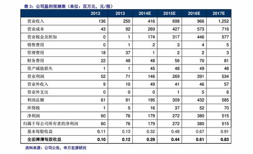 重要更新!利群香烟种类及多少钱图-利群香烟种类及多少钱“烟讯第18352章” - 3 - 680860香烟网