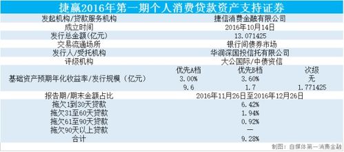 重庆职称论文查重率常见问题及解决方案