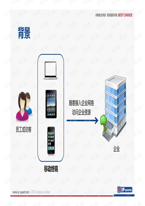 ip电话网关的作用(网络的网关和ip有什么区别)