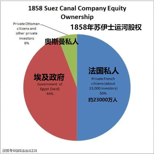 未来二十年，世界格局将重新塑造，持续争端不可避免