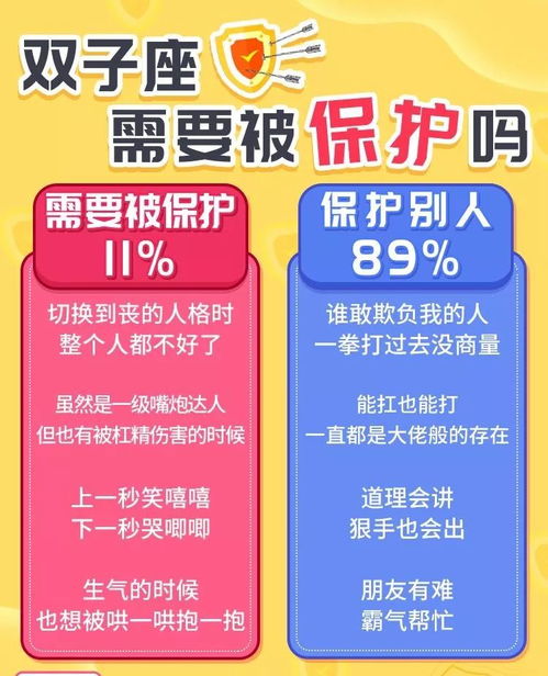 双子座需要被保护吗 