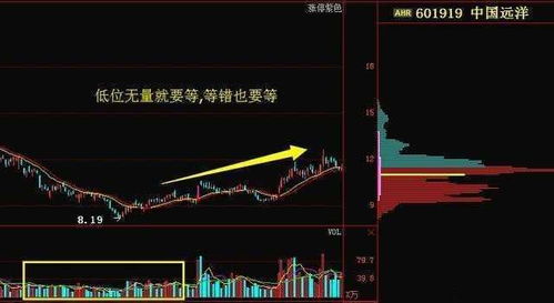 推荐几个放上3-5年，收益能翻倍的好股票