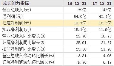 频登质检 黑榜 苏泊尔品牌美誉度遭严重挑战