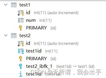 mysql外键删除binlog会记录吗(mysql中如何删除表的外键约束)