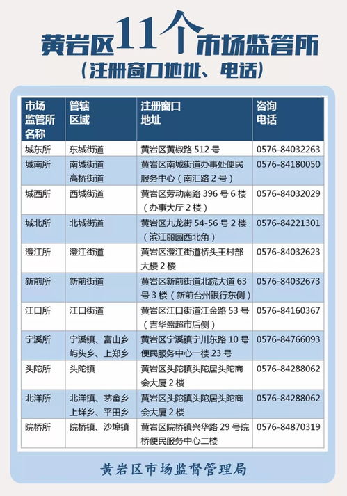 年报什么时候开始报啊