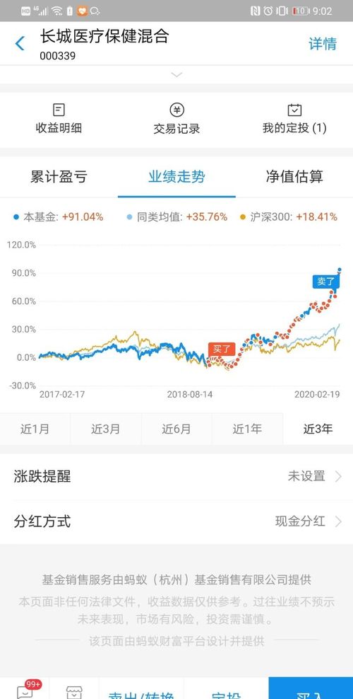 新手买股票至少要多少资金