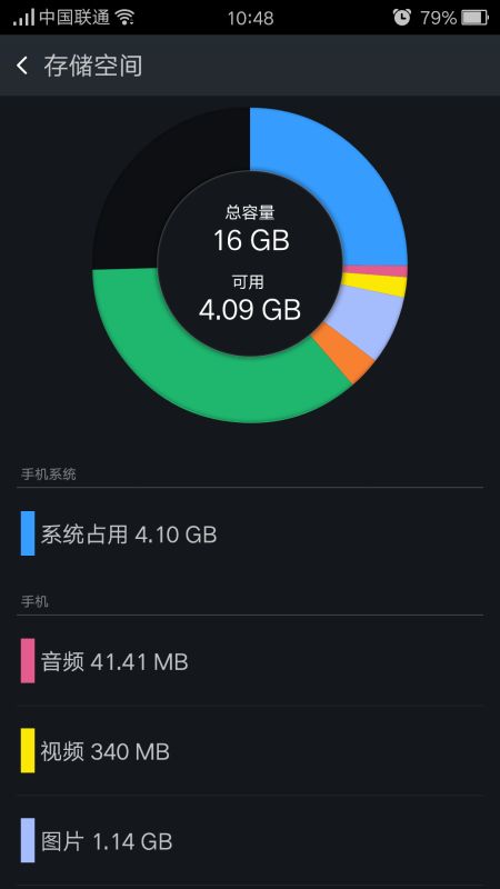 手机内存空间和储存空间有什么区别吗 