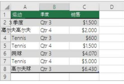 EXCEL中分别用什么函数来进行频数 频率的计算 