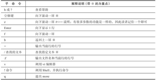 x开头的英文单词唯美 c 开头 CSDN 