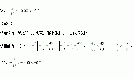 把3.08改写成下面各数，它的大小有什么变化? 改写的数：0.308 30.8 0.0308 308