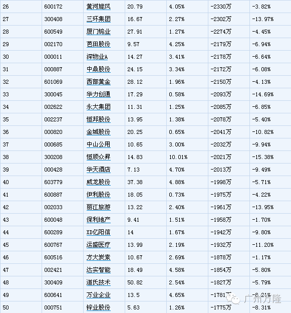 散户新股最多能几只