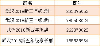 教育部长 学校和老师不能把家长变成 助教 ,您怎么看