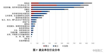 宁南山 从产业和教科书看个人与香港的前途命运