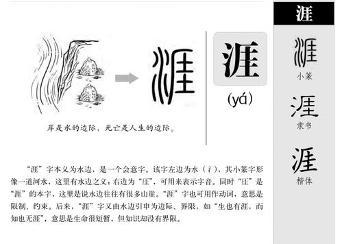 涯的意思 涯字五行属什么 涯字取名的寓意 