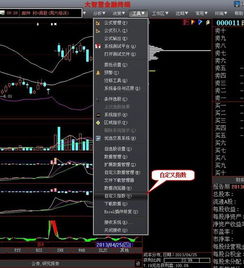 请教下有什么好的免费炒股软件?