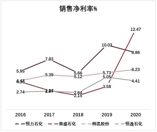 恒力和变力的定义是什么?_?