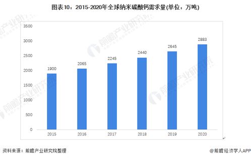 半导体制造行业迎来光刻机的"下一代"，纳米压印概念股股价集体冲高