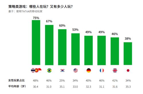 什么是品类营销?