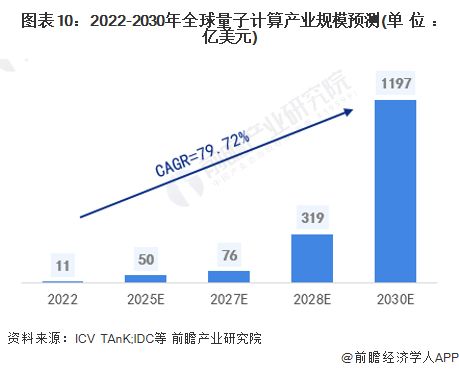 44个政策利好—2024年投资将精准发力