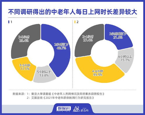 大象传媒2024年隐藏人口曝光, 揭秘潜藏数据的真相与趋势