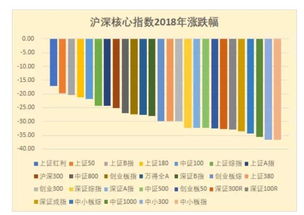 A股最正宗的比特币排名