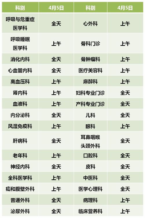 2025年5月搬家入宅黄道吉日