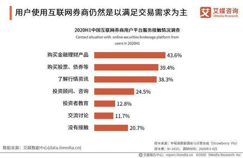 怎样查询国外券商在中国是否合法！