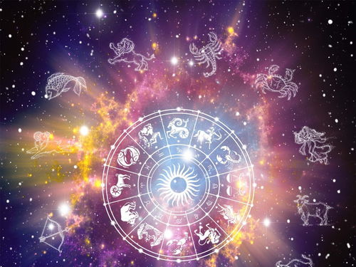 星盘水星白羊逆行,水星逆行影响什么星座，是全部星座吗