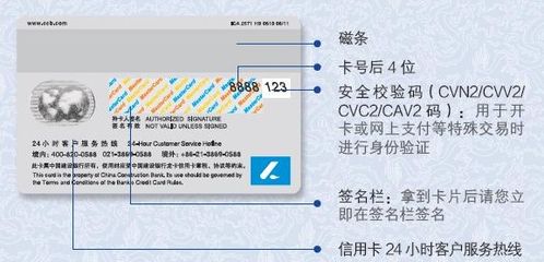 建设银行信用卡境外退款,中国建设银行的信用卡境外消费手续费问题