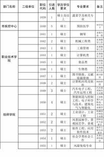 2018河南最大规模招聘来了 涉及多个地市 6万岗位,4099家企事业单位等你来.......