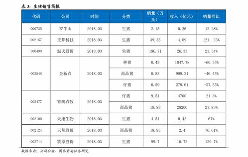 95559个人网上银行(95559是哪个银行的电话)