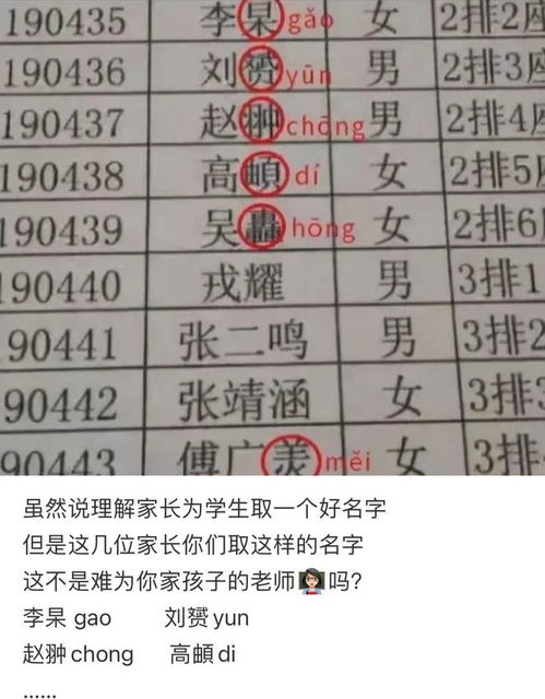 家长起名 一时爽 ,老师点名 泪两行 ,论00后名字能有多生僻