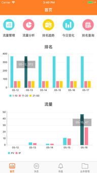 外贸快车官方下载2018 外贸快车网页版 