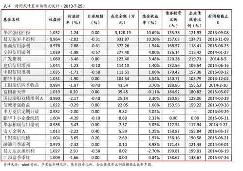 在电脑上用东莞证券，为什么持仓里可以改成本价呢？这是什么意思呢？