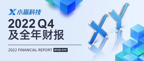 小赢科技发布2022年全年财报 全年营收35.63亿元,助力实体经济高质量发展